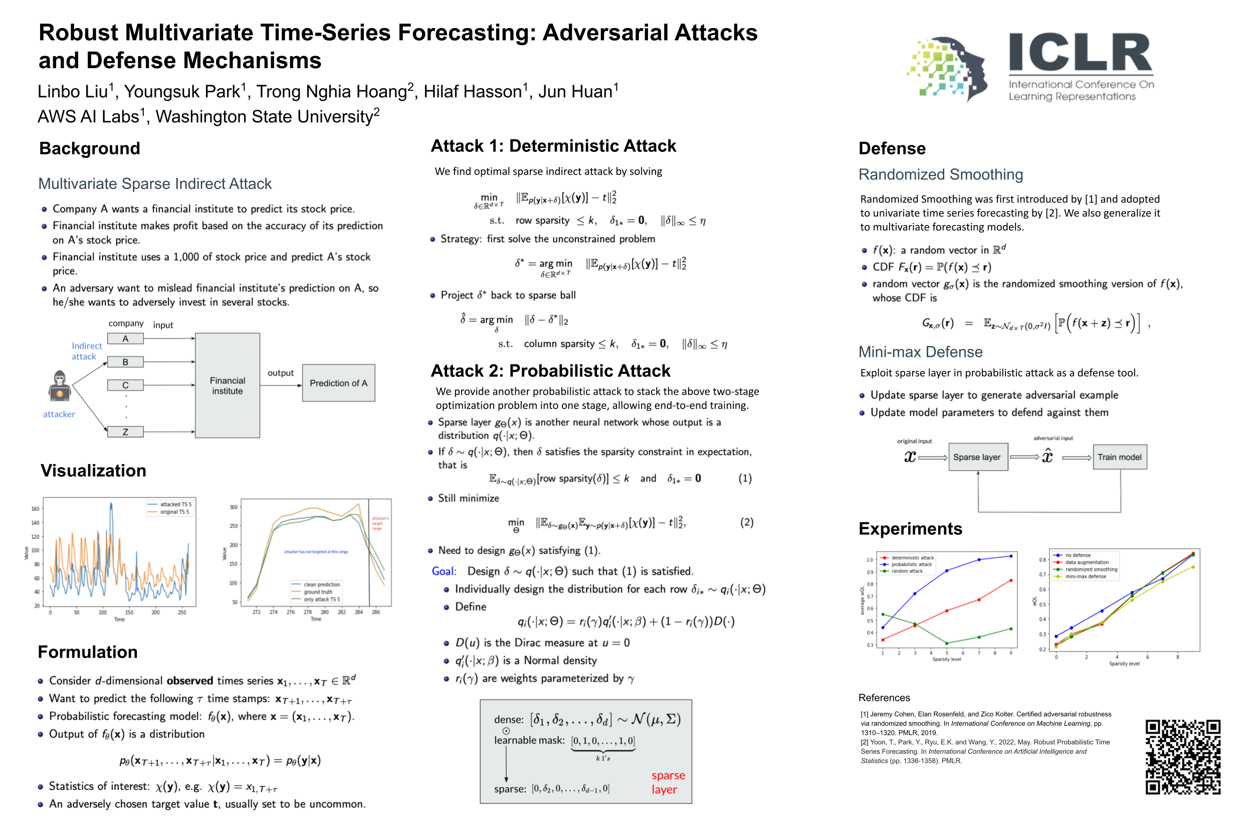 ICLR Poster Robust Multivariate TimeSeries Forecasting Adversarial